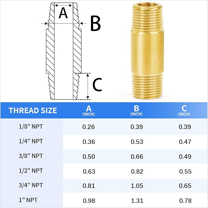 ChillWaves Brass Pipe Fitting, Long Nipple Pipe 1/4" NPT Male x 1/4" NPT Male - Image 2