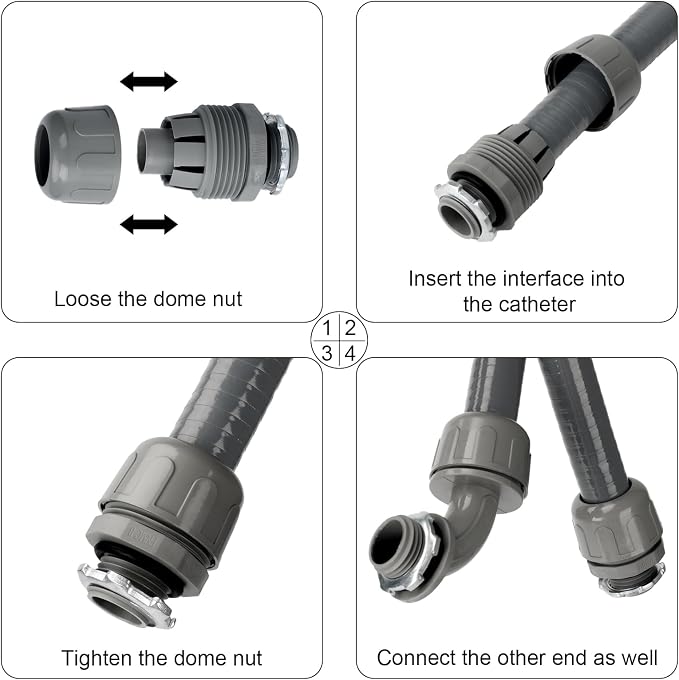 Electrical Conduit Kit 3/4" 4ft, AC Whip Kit, Liquid-Tight PVC Conduit | - Image 4
