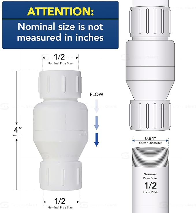 Midline Valve PVC Inline Check Valve - Image 3