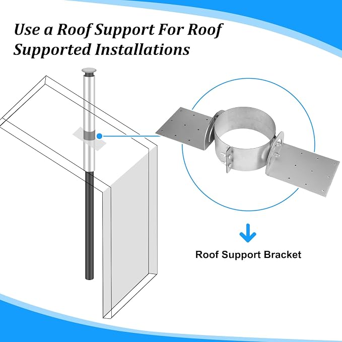 Hicarer 8 Inch Chimney Roof Support Bracket Adjustable Galvanized Kit | Stove - Image 5