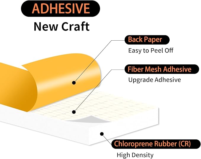 Weather Stripping Door Seal, High Density CR, 2 in x 3/8 in x 6.5Ft | Door - Image 2