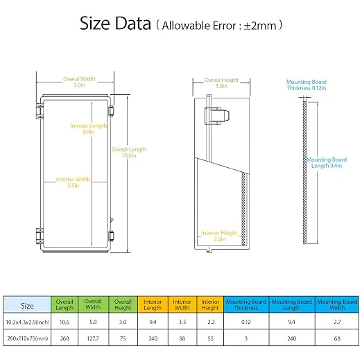 Electrical Box, IP67 Waterproof Hinged Clear Cover Stainless Steel Latch - Image 2