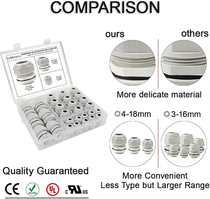 28 Pack NPT 1/4" 1/2" 3/4" Cable Glands Kit Waterproof Adjustable 4-18mm Cable - Image 5
