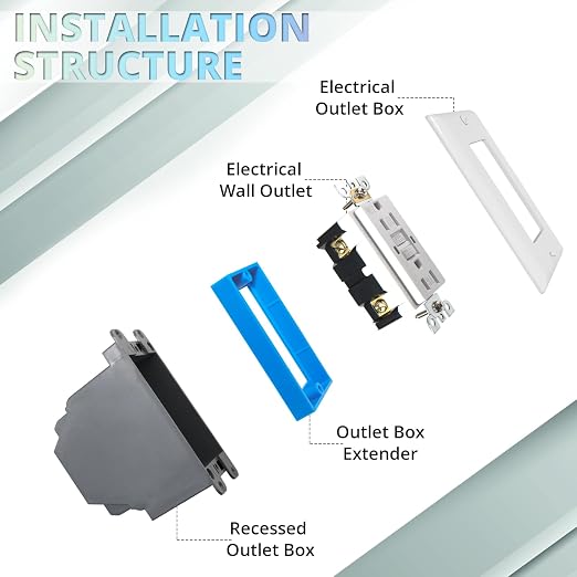 MAKERELE Single Gang Electrical Outlet Box Extender, 6 Pack | - Image 5