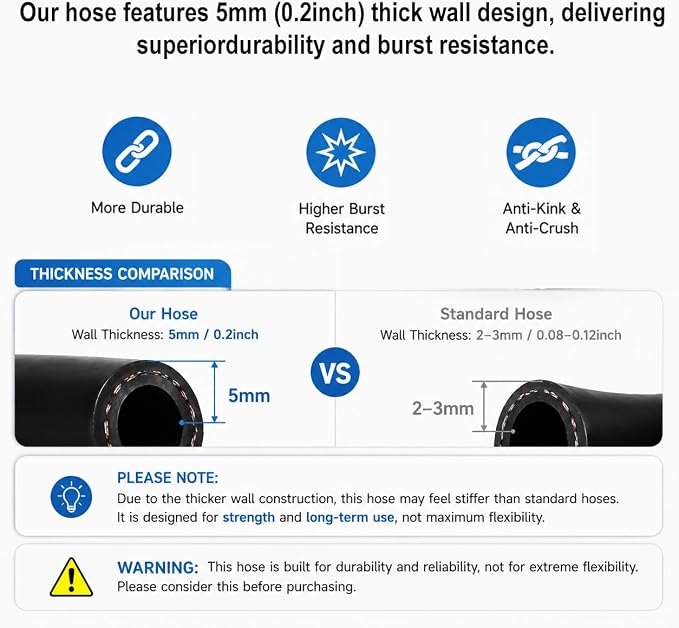Dishwasher Discharge Hose, 6 FT Rubber Hose - Image 3