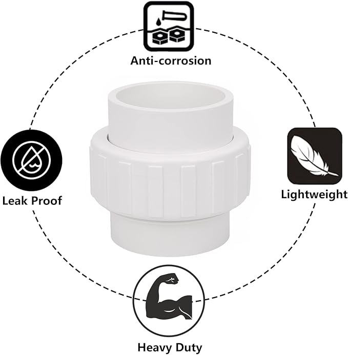 2 Pack 2" PVC Union Coupling Pipe Fitting 2 Inch PVC Slip Union PVC Adapter - Image 4