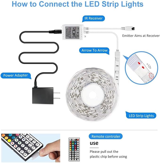 DAYBETTER Led Strip Lights 16.4ft W/ Remote Controller and Power Supply - Image 4