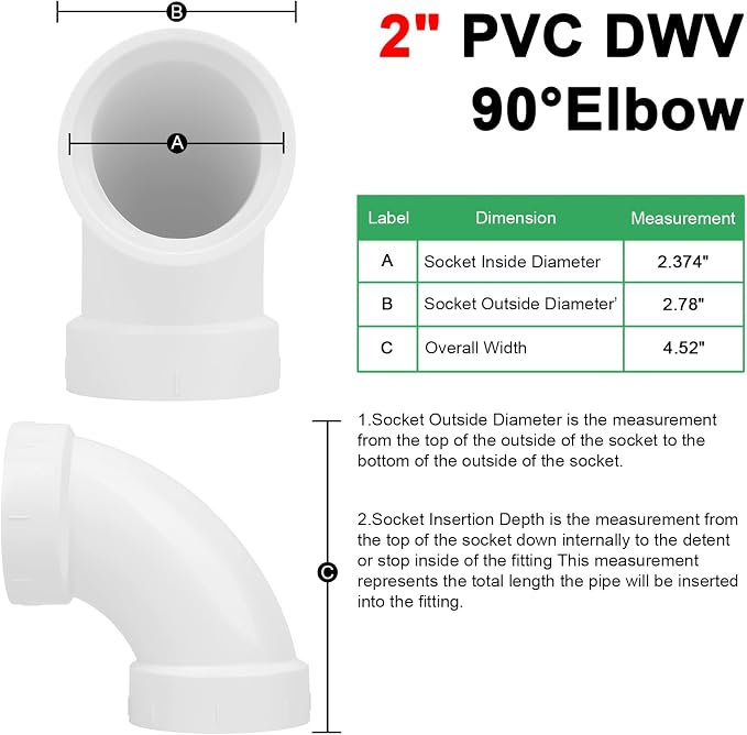 4Pack 2" PVC DWV Sanitary 90-Degree Elbow White SCH40 2" PVC DWV 90° Elbow Pipe - Image 2