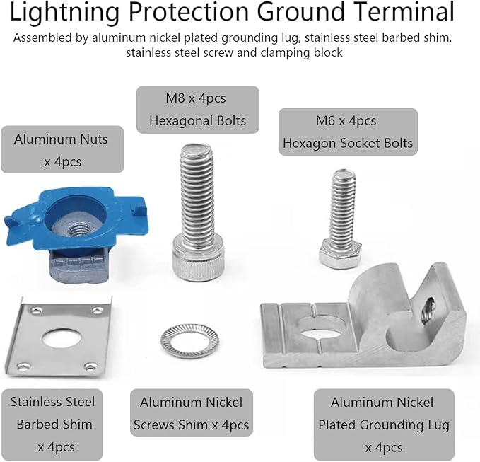Solar Panel Grounding Lug, Bolt-On Cable Clamp - Image 4
