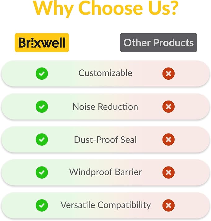 Brixwell Storefront Door Pile Weatherstrip 0.250" Pile Height, and Dust Control - Image 6