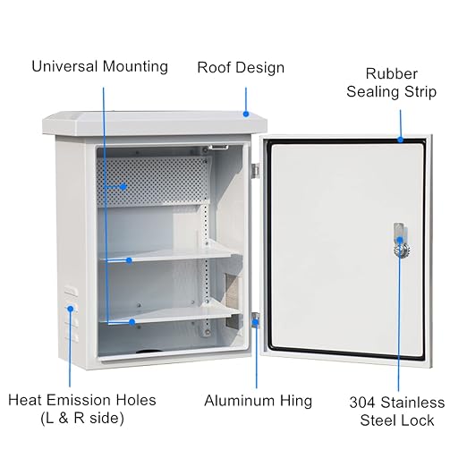 Outdoor Nema Electrical Enclosure Box16x20x12 Removable Mount Plate&FanVent | - Image 8