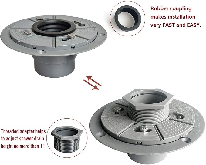 Neodrain 2" PVC Shower Drain Base Kit | Include PVC Drain Base Flange, Threaded - Image 3