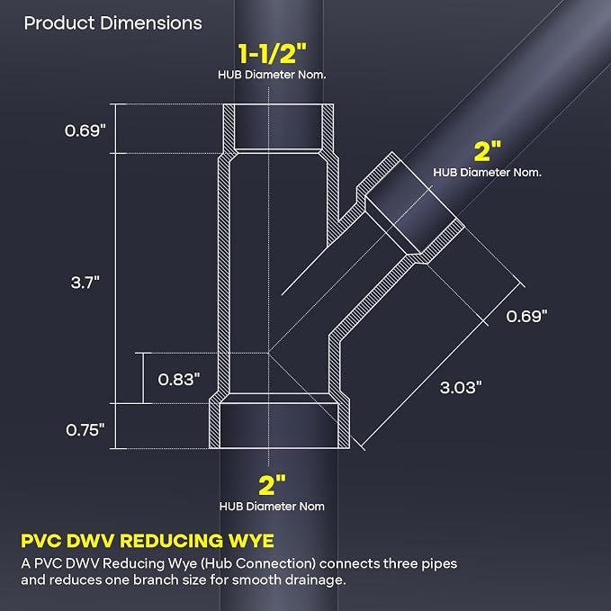 SUPPLYGIANT™ 2" x 1-1/2" x 2" PVC DWV Wye Reducing Hub – White PVC Drain - Image 3