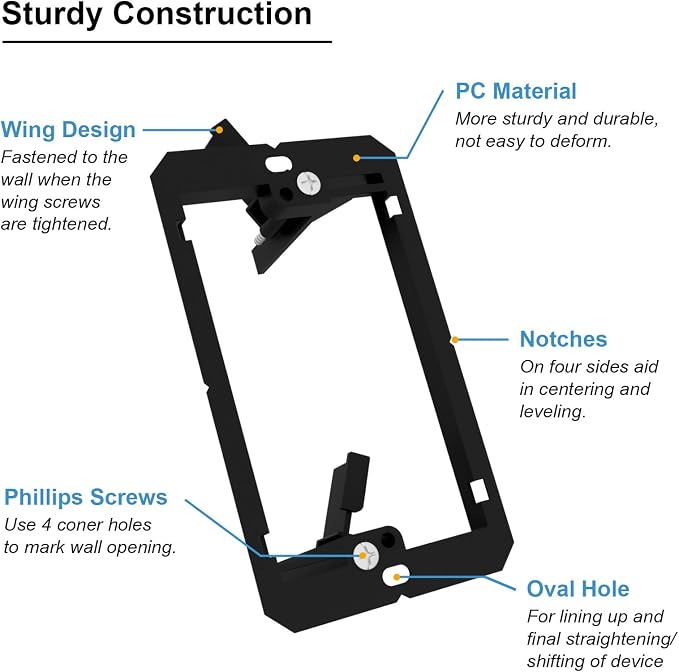 FGB 1 Gang Low Voltage Mounting Bracket, Telephone Wires, Network Cables - Image 8