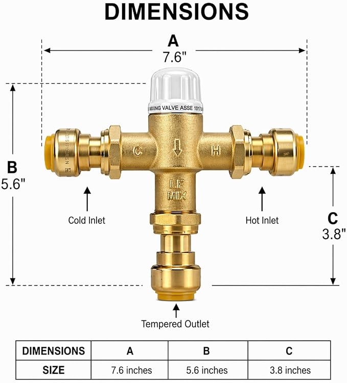 3/4" Push-Fit Thermostatic Mixing Valve, Cert: ASSE, NSF | TMV, Precise water - Image 2