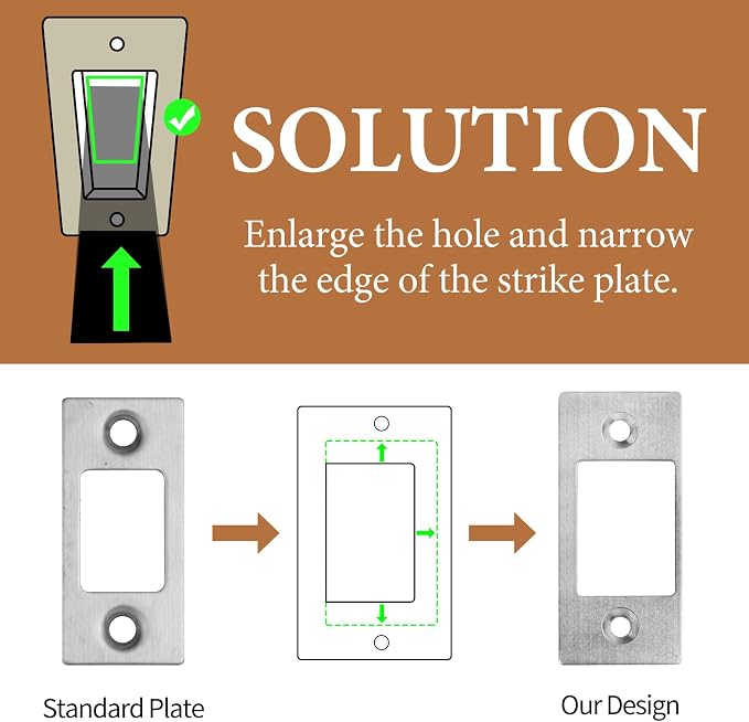 Deadbolt Restorer Strike Plate, Fix Dead Bolt Misalignment/Sticking/Jamming - Image 3