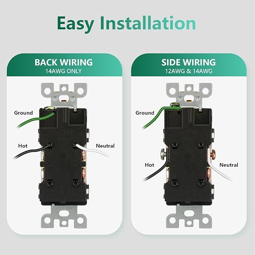 Wengart Decorator Wall Receptacle Outlet, 125V 15A Tamper-Resistant Duplex - Image 2