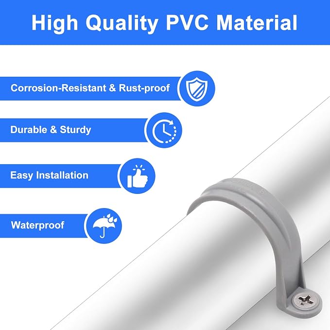 1-1/2 Inch PVC Pipe Strap, 2-Holes Conduit Pipe Clamps Plastic Pipe Supports - Image 4