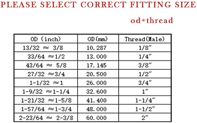 Joywayus Soild Stainless Steel Outer Head Hex Thread Socket Pipe Plug Fitting - Image 5