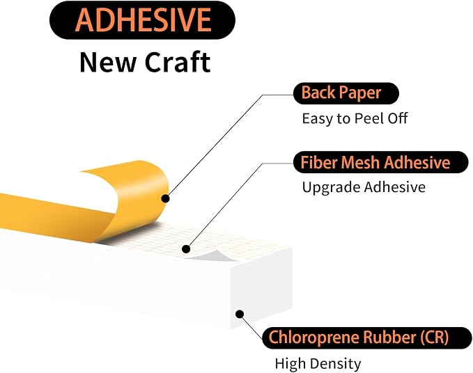 Foam Tape, Weather Stripping, High Density CR, Soundproof, 1 in x 1 in x 13Ft | - Image 2