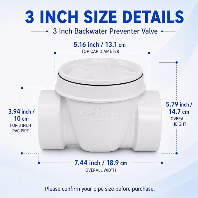3" PVC Backwater Valve Drain Backflow Preventer Valve - Image 2