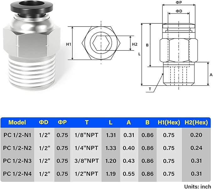TAILONZ PNEUMATIC Male Straight 1/2 Inch Tube OD x 1/4 Inch NPT Thread Push to - Image 2