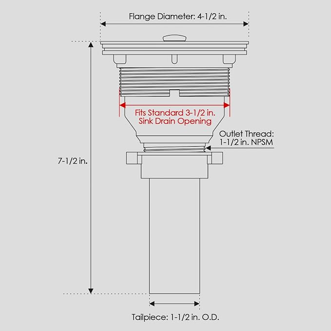 ROVOGO Kitchen Sink Drain Assembly - Image 7