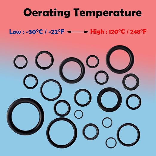 ZDBB 32 Size 1540 Pcs O Rings Assortment Kit Metric Nitrile Rubber Oring Set - Image 7