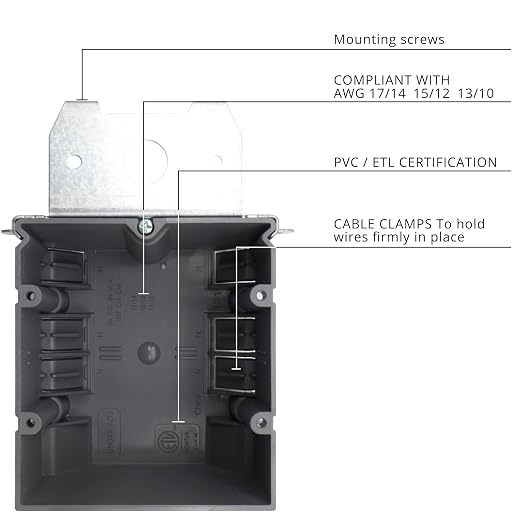 Adjustable 2-Gang 34 Cu. in. Grey Electrical Outlet Box ETL 12-Pack | - Image 5