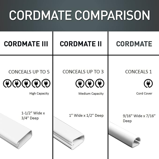 Legrand Wiremold C310 Cordmate III 10 Foot 11 Piece Cord Cover Kit, Organizer - Image 10