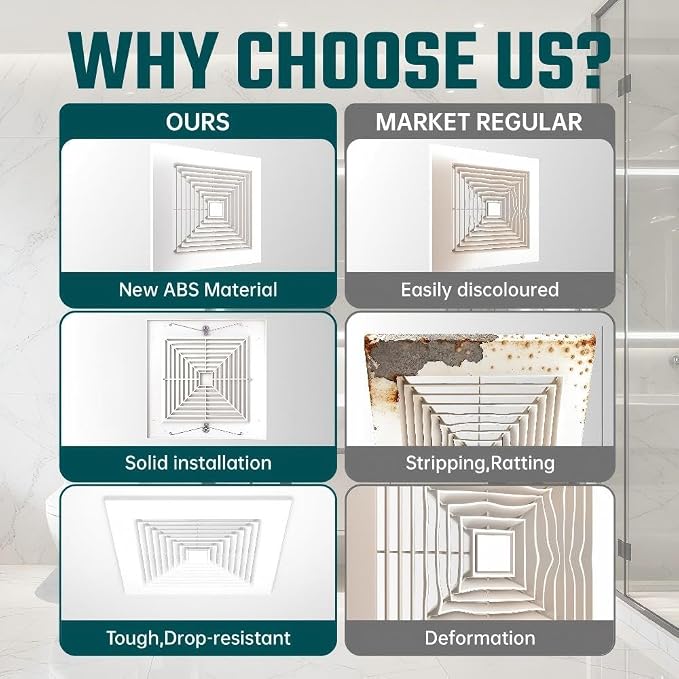 10.6" Bathroom Exhaust Fan Cover, Grille Replacement Parts - Image 5