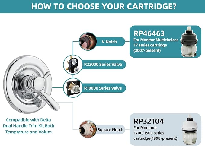 RP46463 Cartridge Compatible - Image 4