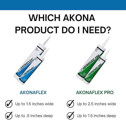Akonaflex Self-Leveling Concrete Repair, 10 Ounces | Concrete Caulk Compound - Image 6