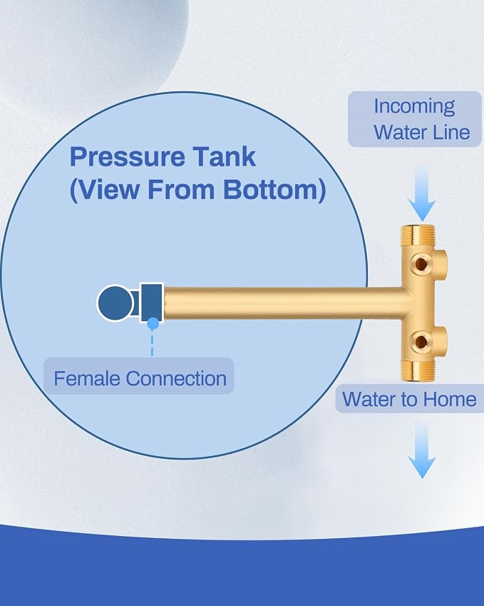 Miumoon 1"x 11" Well Pressure Tank Tee Kit - Image 6