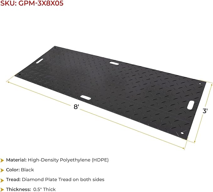 5 Pk 3' x 8' Ground Protection Mats - Image 8