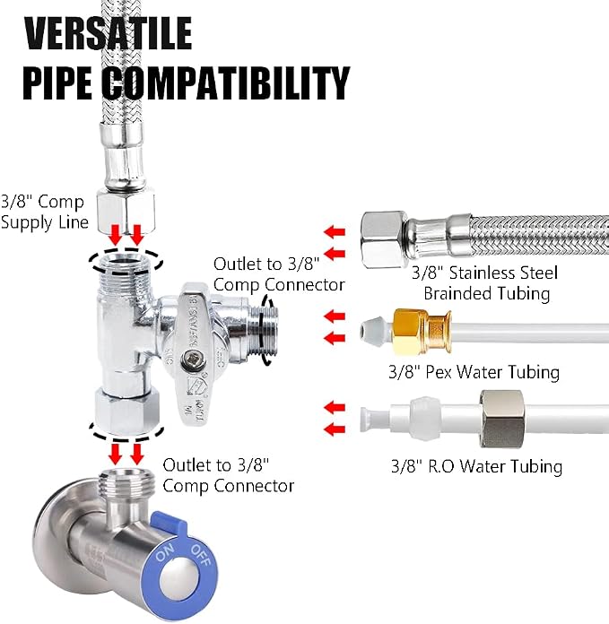 TTFLEX 3/8" x 3/8" x 3/8" Compression Tee Valve, Shut Off Valve, 1/4 Turn | T - Image 3