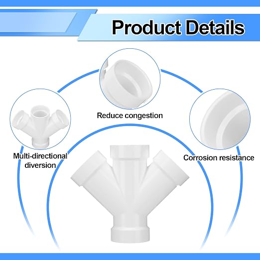 Pushglossy 2 Pcs 2 Inch Schedule 40 PVC Dwv Double Wye Fitting | Schedule 40 - Image 3