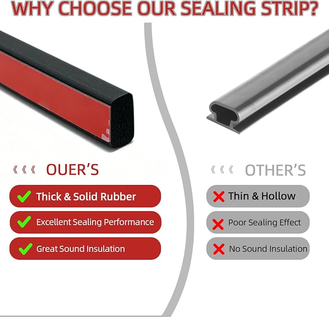 Weather Stripping Seal Strip for Doors/Windows 13Feet, Self-Adhesive - Image 3