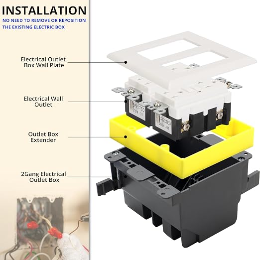 3/4” Yellow Double Gang Outlet Extender – Fits Recessed or Protruding - Image 5