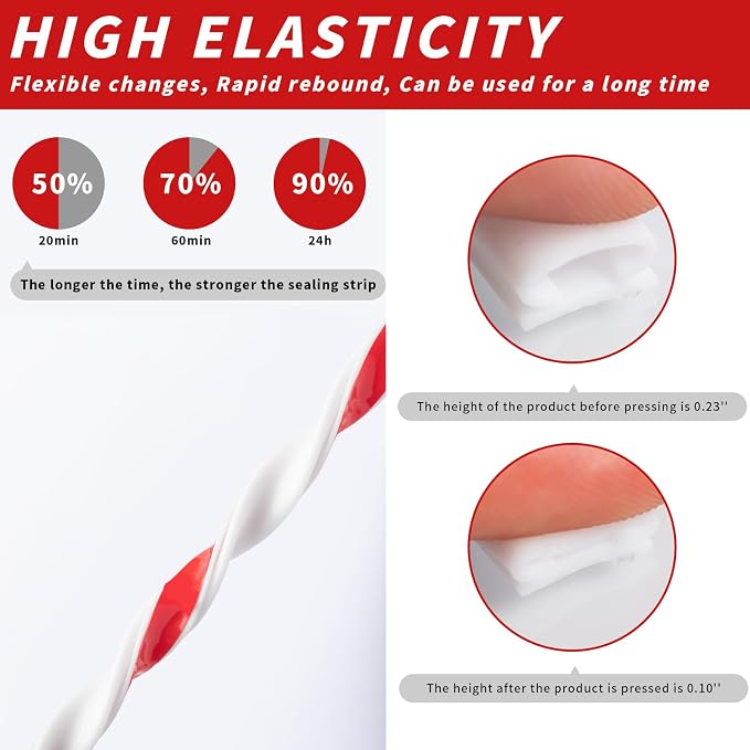 20 Feet Rubber Weather Stripping Door Seal Strip, Self-Adhesive Backing D-Shape - Image 4