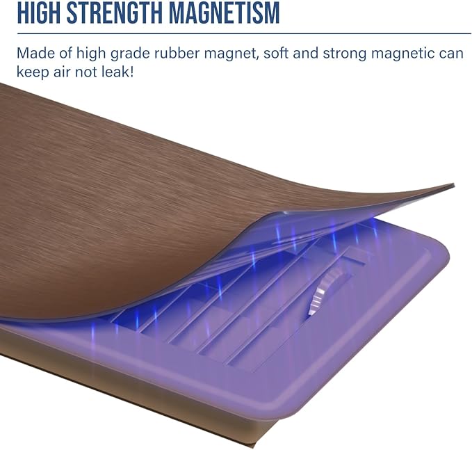 Magnetic Vent Covers 8"x15.5", Metallic Floor Vent Cover - Image 6