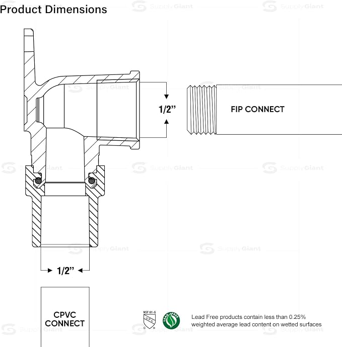 Midline Valve TTDQE012-OM-5 Female x CPVC Drop Ear Elbow Transition Pipe - Image 2