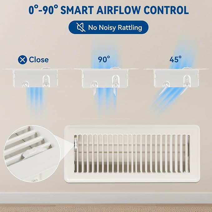 4" x 12" Floor Register Vent Covers 6-Pack, Cream White - Image 5