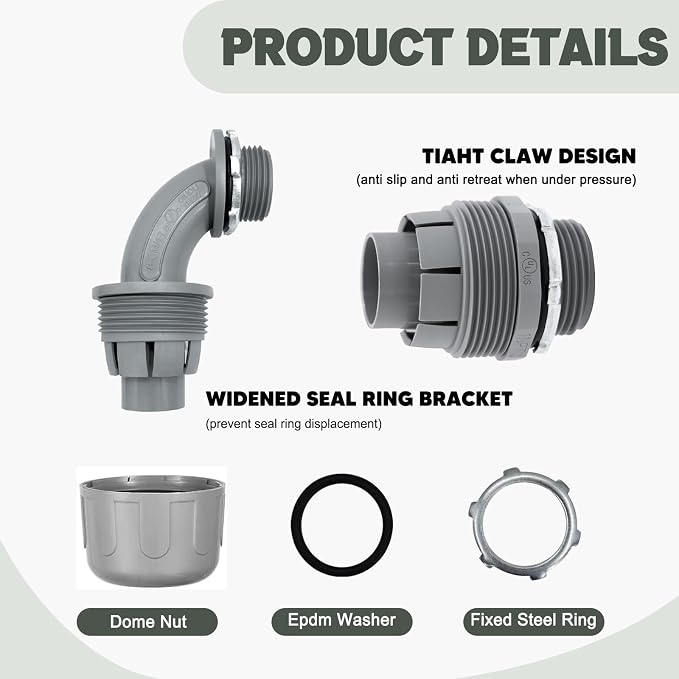 4 Pack 1 Inch Liquid Tight Connectors - Image 5