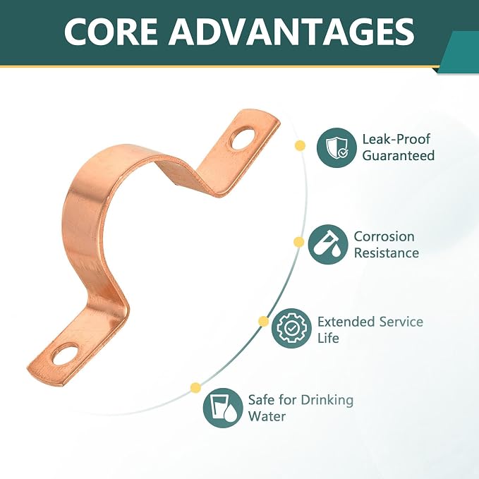 150 Pack Niikappu Copper Pipe Strap Clamp Hanger - Image 3