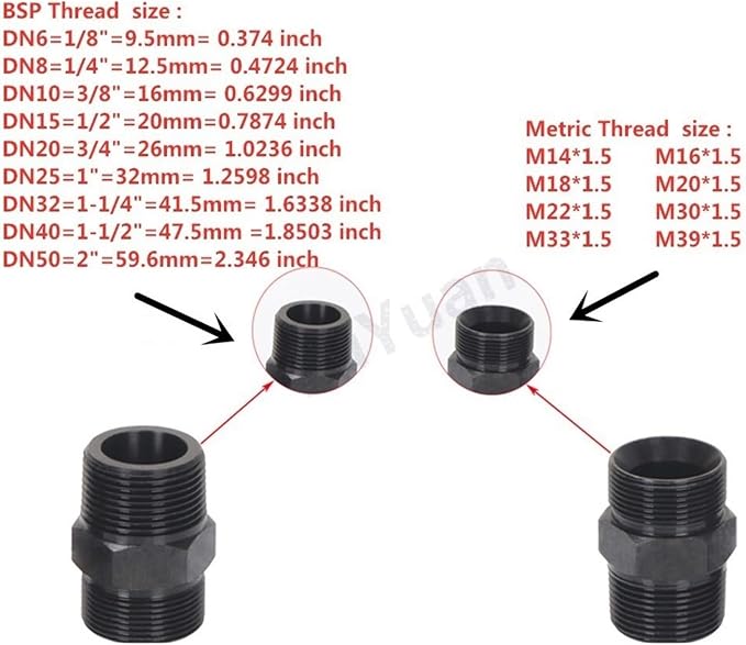 Metric to Inch Hydraulic Adapter Fitting - Image 6