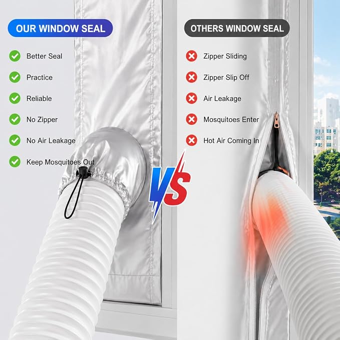 Window Seal Kit Silver for Portable Air Conditioner - Image 3