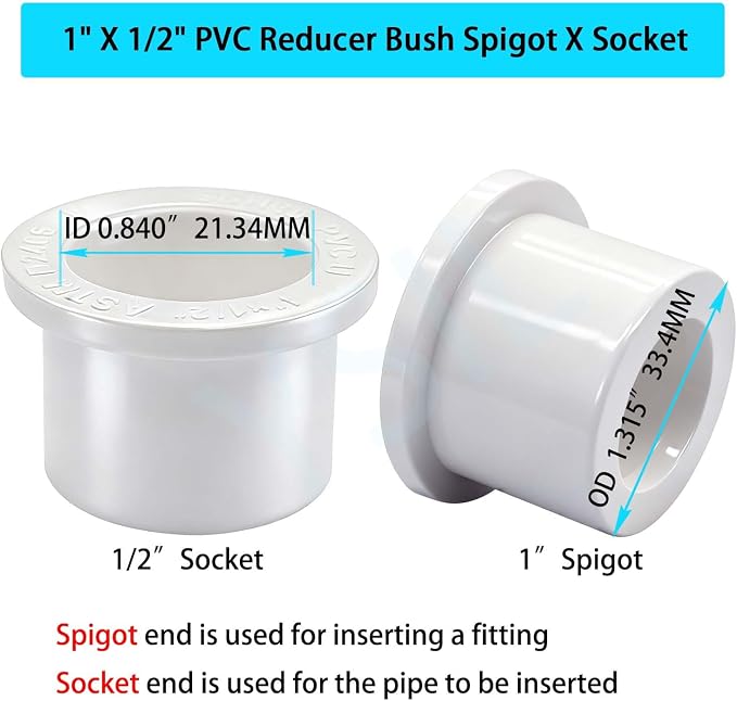 YSIL 10Pack 1" X 1/2" PVC Reducer Bushing Fitting | PVC Pipe Reducer Bush - Image 2