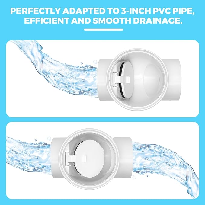 Cinsda 3" PVC Backwater Valve, 3 Inch Back Flow Preventer Valve, Backflow Water - Image 4