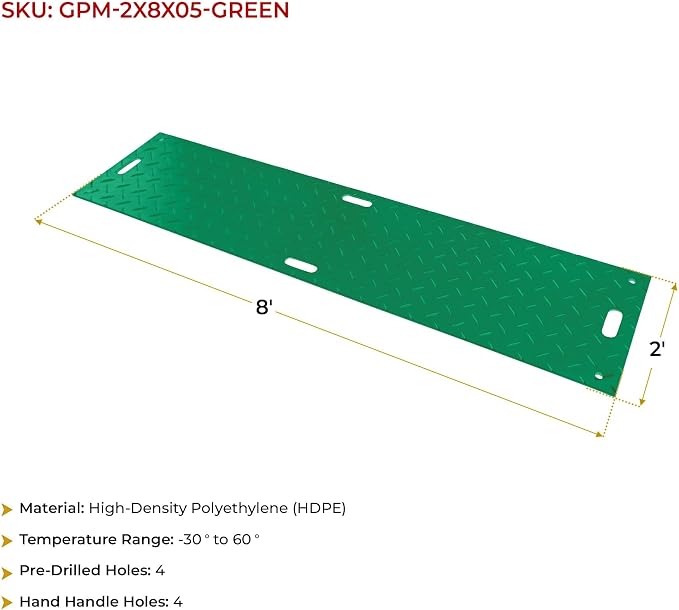 5 Pk 2' x 8' Green Ground Protection Mats - Image 8